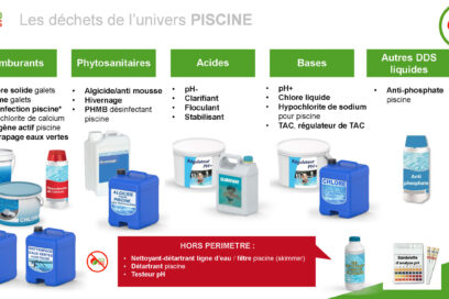 Photos de tous les produits de l'univers piscine à déposer en déchèterie - Agrandir l'image, fenêtre modale